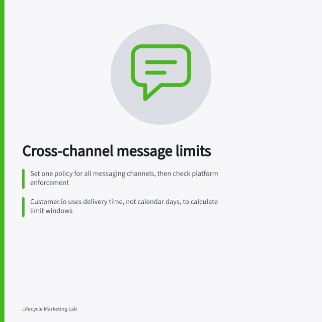 Cross-channel message limits: Set one policy for all messaging channels, then check platform enforcement; Customer.io uses delivery time, not calendar days, to calculate limit windows; Braze offers user-centric rate limiting and segment filters for better control. Applying contact limits across several messaging channels
