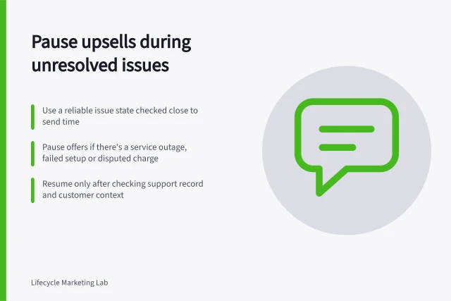 Pause upsells during unresolved issues: Use a reliable issue state checked close to send time; Pause offers if there's a service outage, failed setup or disputed charge; Resume only after checking support record and customer context. Avoiding upsell messages during an unresolved support issue