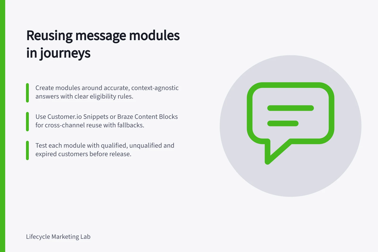 Reusing message modules in journeys: Create modules around accurate, context-agnostic answers with clear eligibility rules.; Use Customer.io Snippets or Braze Content Blocks for cross-channel reuse with fallbacks.; Test each module with qualified, unqualified and expired customers before release.