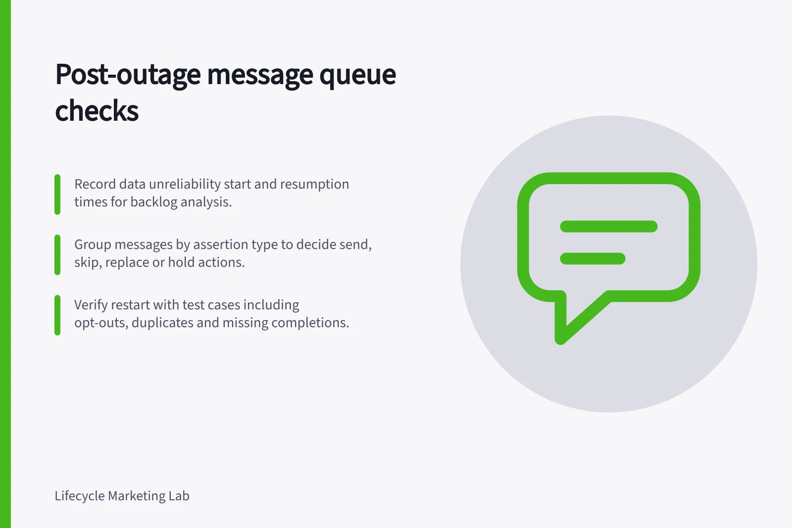 Post-outage message queue checks: Record data unreliability start and resumption times for backlog analysis.; Group messages by assertion type to decide send, skip, replace or hold actions.; Verify restart with test cases including opt-outs, duplicates and missing completions.