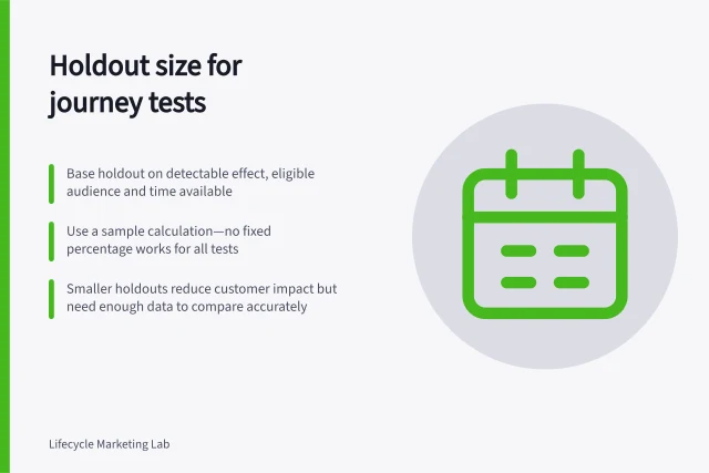 Holdout size for journey tests: Base holdout on detectable effect, eligible audience and time available; Use a sample calculation—no fixed percentage works for all tests; Smaller holdouts reduce customer impact but need enough data to compare accurately. Choosing a holdout size before launching a journey test