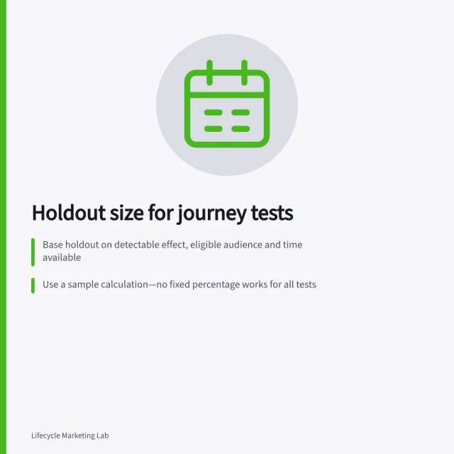 Holdout size for journey tests: Base holdout on detectable effect, eligible audience and time available; Use a sample calculation—no fixed percentage works for all tests; Smaller holdouts reduce customer impact but need enough data to compare accurately. Choosing a holdout size before launching a journey test