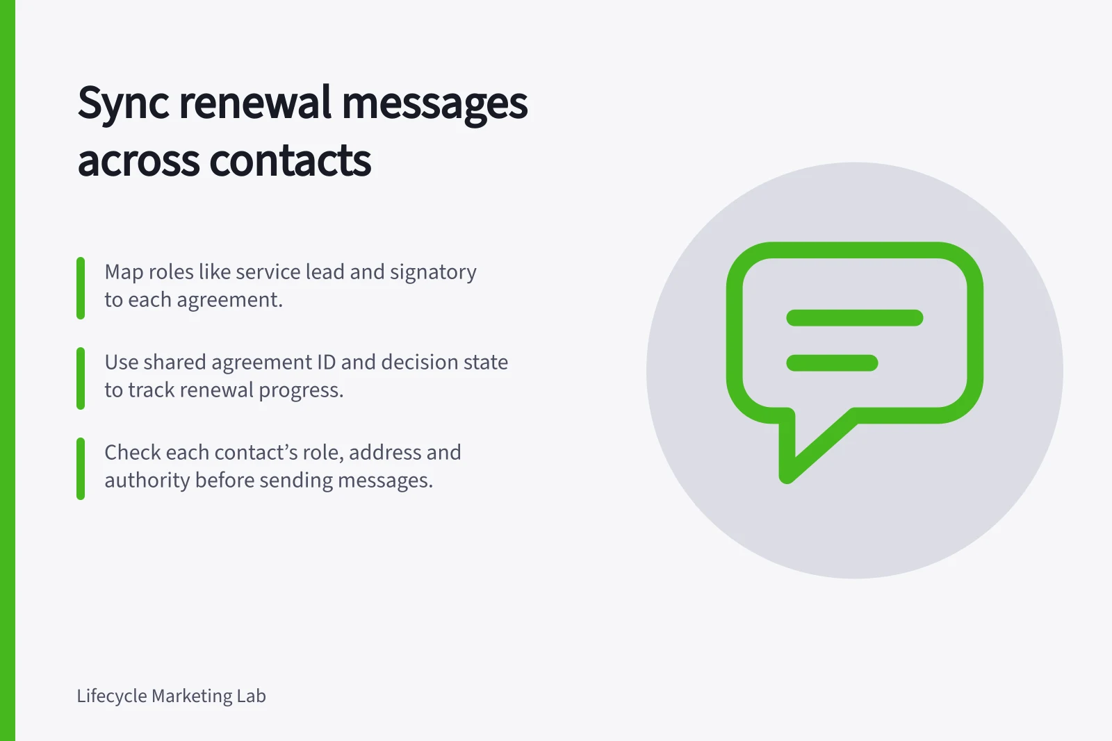 Sync renewal messages across contacts: Map roles like service lead and signatory to each agreement.; Use shared agreement ID and decision state to track renewal progress.; Check each contact’s role, address and authority before sending messages.