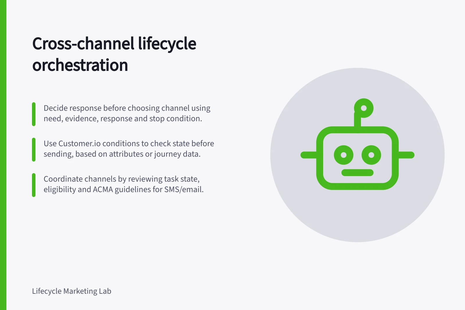 Cross-channel lifecycle orchestration: Decide response before choosing channel using need, evidence, response and stop condition.; Use Customer.io conditions to check state before sending, based on attributes or journey data.; Coordinate channels by reviewing task state, eligibility and ACMA guidelines for SMS/email.