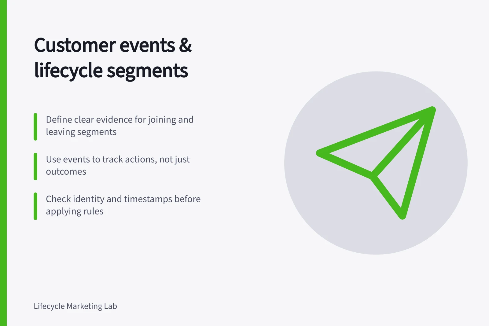 Customer events & lifecycle segments: Define clear evidence for joining and leaving segments; Use events to track actions, not just outcomes; Check identity and timestamps before applying rules