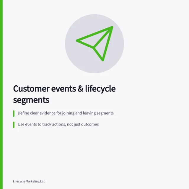 Customer events & lifecycle segments: Define clear evidence for joining and leaving segments; Use events to track actions, not just outcomes; Check identity and timestamps before applying rules. Customer events and lifecycle segmentation