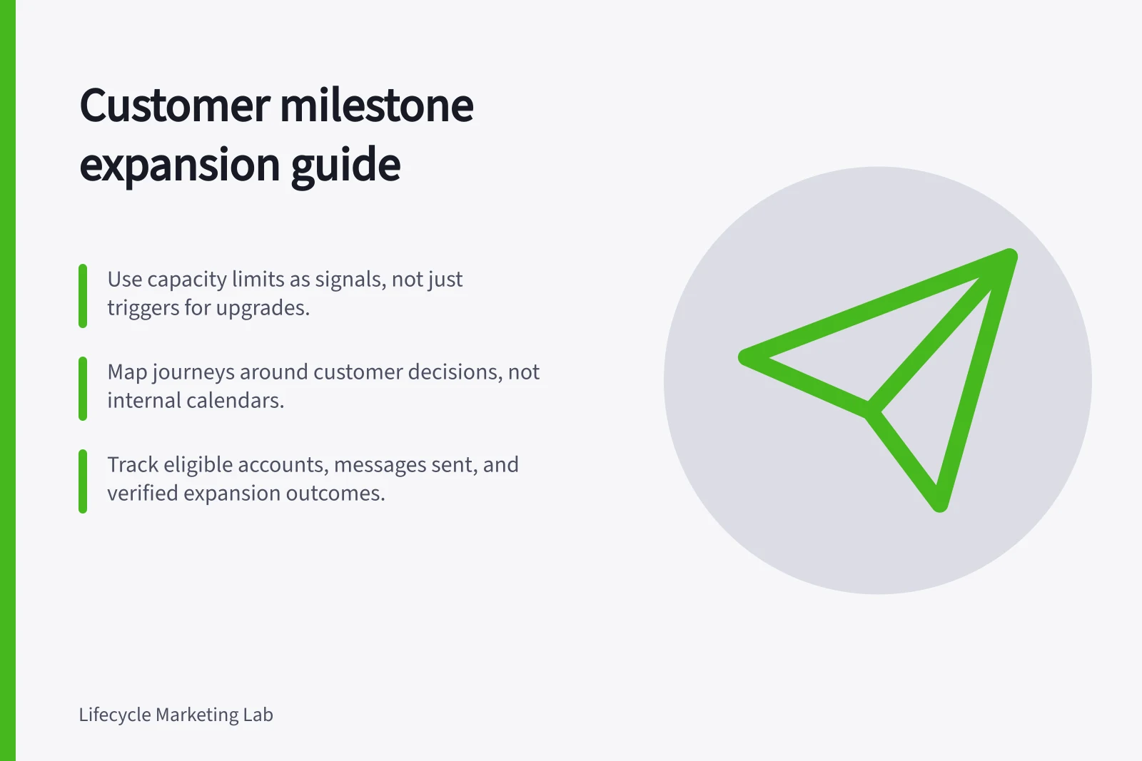 Customer milestone expansion guide: Use capacity limits as signals, not just triggers for upgrades.; Map journeys around customer decisions, not internal calendars.; Track eligible accounts, messages sent, and verified expansion outcomes.