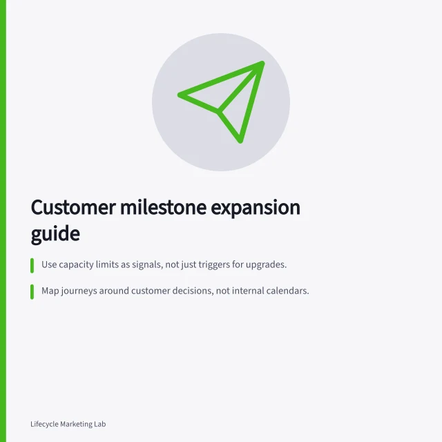 Customer milestone expansion guide: Use capacity limits as signals, not just triggers for upgrades.; Map journeys around customer decisions, not internal calendars.; Track eligible accounts, messages sent, and verified expansion outcomes. Customer milestone and expansion journeys