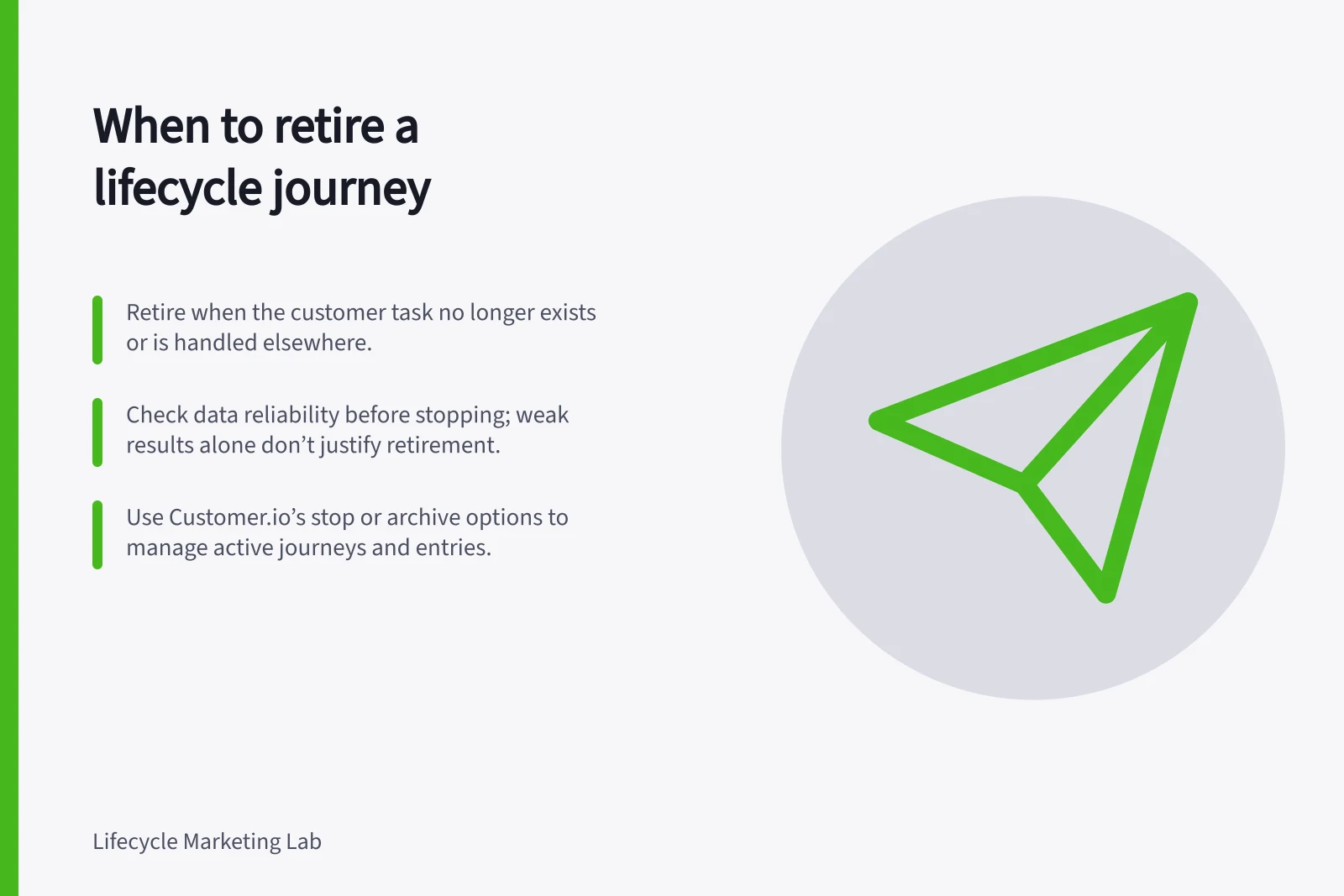 When to retire a lifecycle journey: Retire when the customer task no longer exists or is handled elsewhere.; Check data reliability before stopping; weak results alone don’t justify retirement.; Use Customer.io’s stop or archive options to manage active journeys and entries.