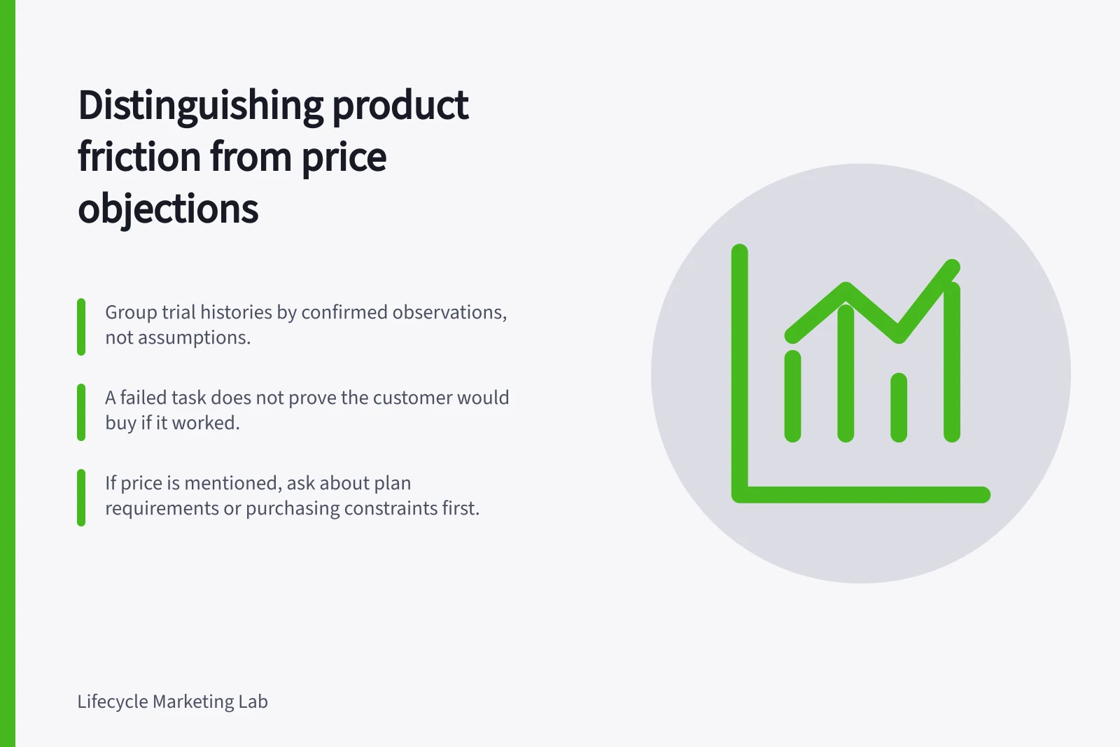 Distinguishing product friction from price objections: Group trial histories by confirmed observations, not assumptions.; A failed task does not prove the customer would buy if it worked.; If price is mentioned, ask about plan requirements or purchasing constraints first.