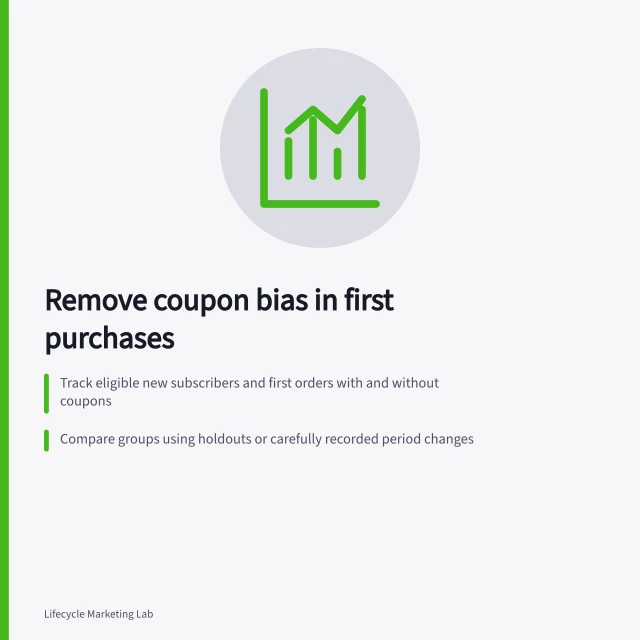 Remove coupon bias in first purchases: Track eligible new subscribers and first orders with and without coupons; Compare groups using holdouts or carefully recorded period changes; Check if discount costs exceed extra profit from incentivised sales. Evaluating first-purchase journeys without coupon bias