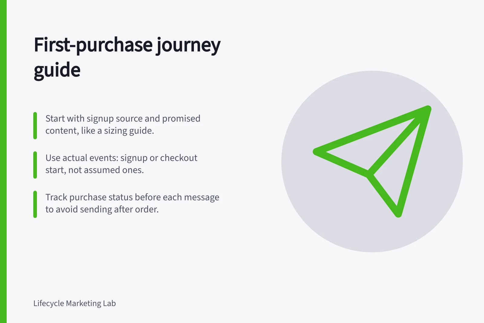 First-purchase journey guide: Start with signup source and promised content, like a sizing guide.; Use actual events: signup or checkout start, not assumed ones.; Track purchase status before each message to avoid sending after order.