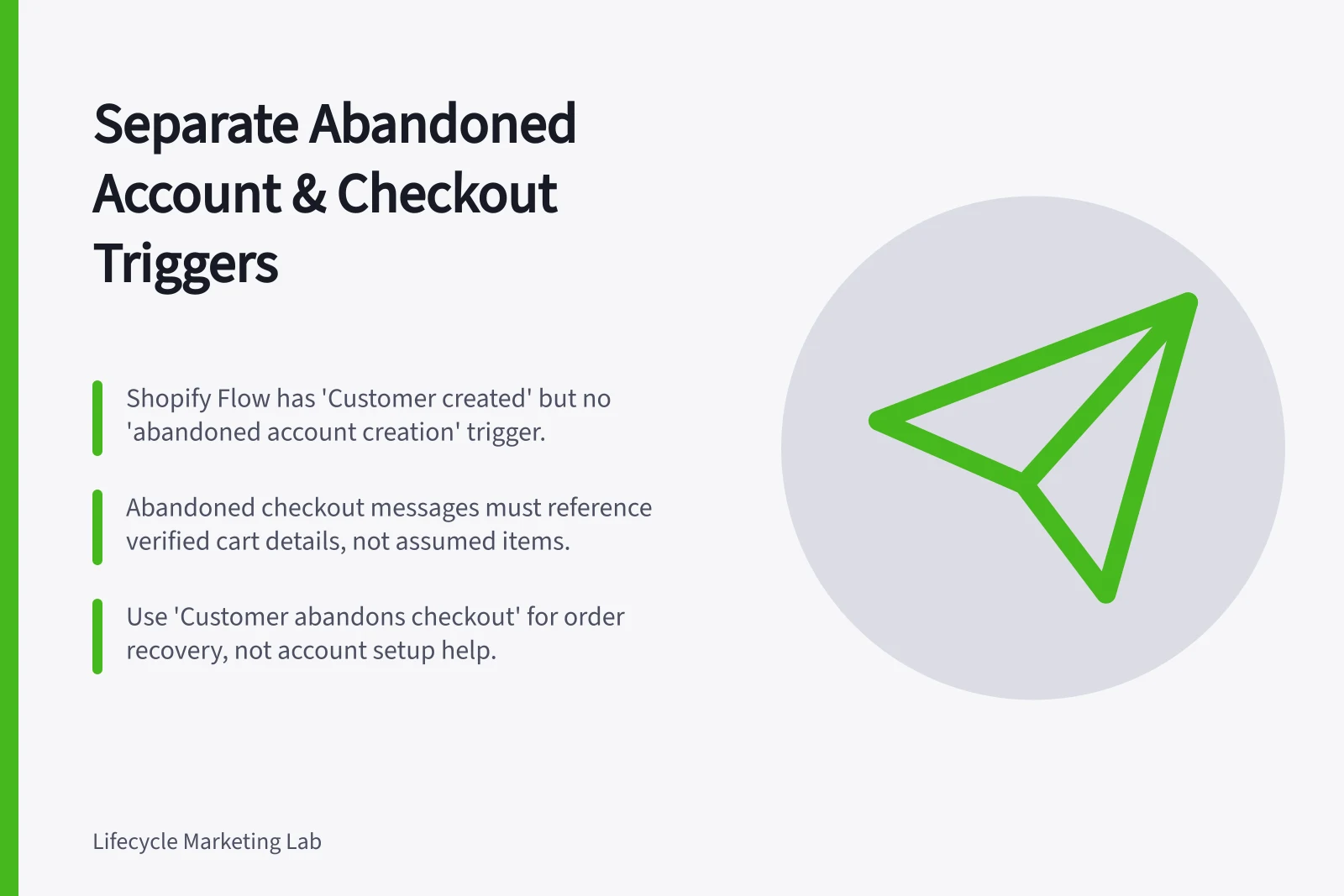 Separate Abandoned Account & Checkout Triggers: Shopify Flow has 'Customer created' but no 'abandoned account creation' trigger.; Abandoned checkout messages must reference verified cart details, not assumed items.; Use 'Customer abandons checkout' for order recovery, not account setup help.