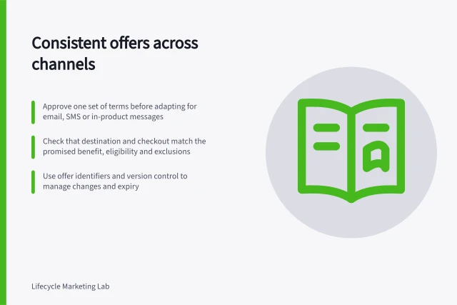 Consistent offers across channels: Approve one set of terms before adapting for email, SMS or in-product messages; Check that destination and checkout match the promised benefit, eligibility and exclusions; Use offer identifiers and version control to manage changes and expiry. Keeping stage-specific offers consistent across channels