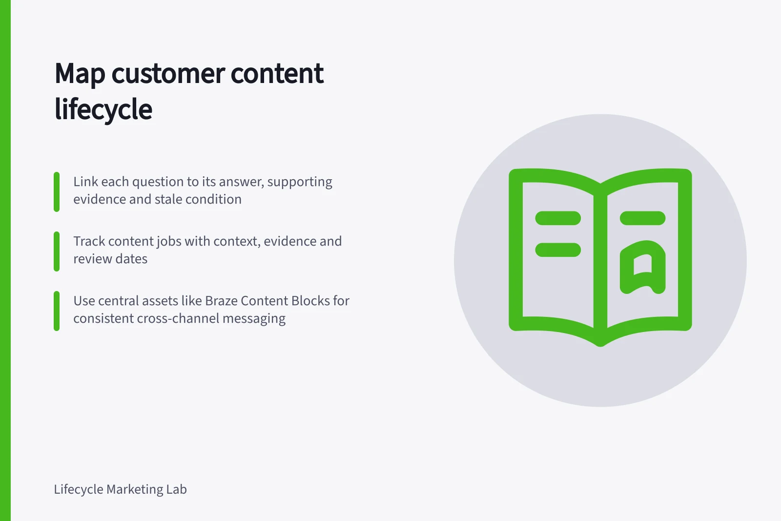Map customer content lifecycle: Link each question to its answer, supporting evidence and stale condition; Track content jobs with context, evidence and review dates; Use central assets like Braze Content Blocks for consistent cross-channel messaging