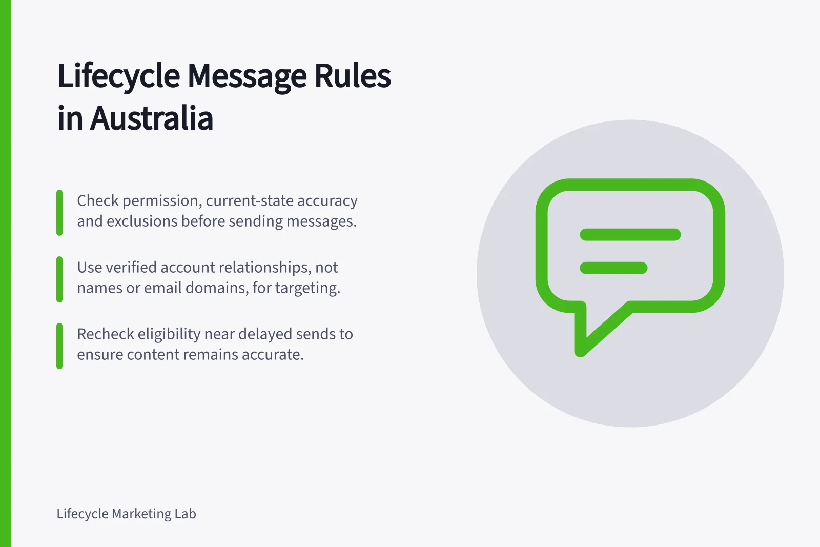 Lifecycle Message Rules in Australia: Check permission, current-state accuracy and exclusions before sending messages.; Use verified account relationships, not names or email domains, for targeting.; Recheck eligibility near delayed sends to ensure content remains accurate.