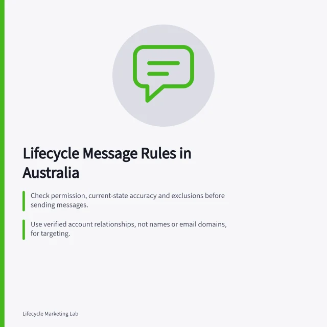 Lifecycle Message Rules in Australia: Check permission, current-state accuracy and exclusions before sending messages.; Use verified account relationships, not names or email domains, for targeting.; Recheck eligibility near delayed sends to ensure content remains accurate. Lifecycle message rules and exclusions