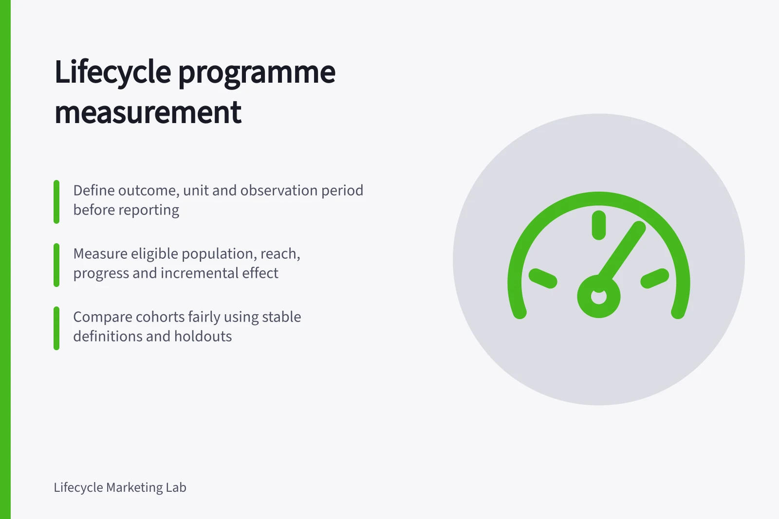 Lifecycle programme measurement: Define outcome, unit and observation period before reporting; Measure eligible population, reach, progress and incremental effect; Compare cohorts fairly using stable definitions and holdouts