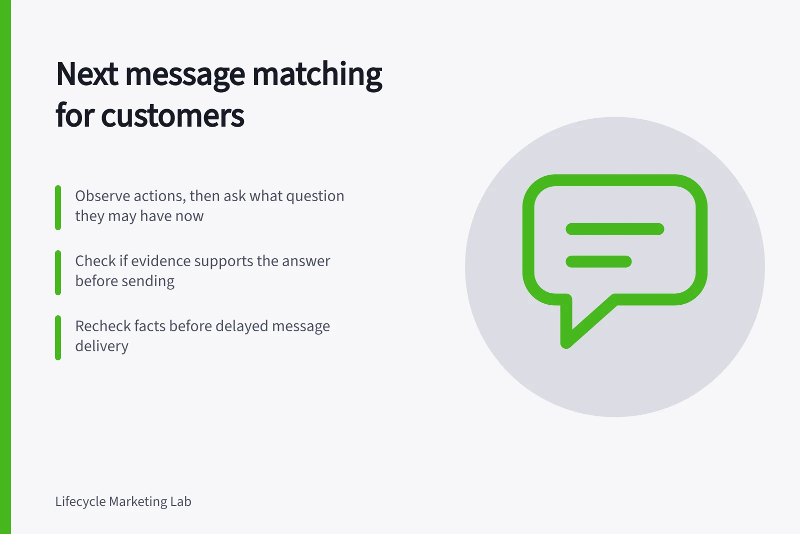 Next message matching for customers: Observe actions, then ask what question they may have now; Check if evidence supports the answer before sending; Recheck facts before delayed message delivery