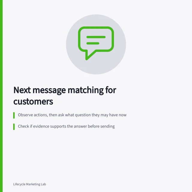 Next message matching for customers: Observe actions, then ask what question they may have now; Check if evidence supports the answer before sending; Recheck facts before delayed message delivery. Matching the next message to a customer's current question