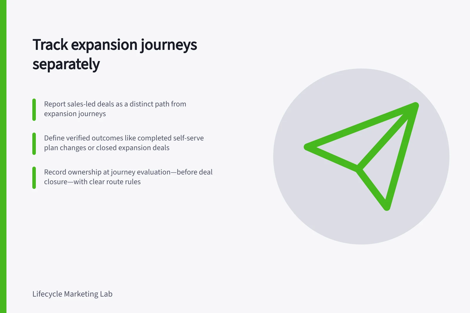 Track expansion journeys separately: Report sales-led deals as a distinct path from expansion journeys; Define verified outcomes like completed self-serve plan changes or closed expansion deals; Record ownership at journey evaluation—before deal closure—with clear route rules