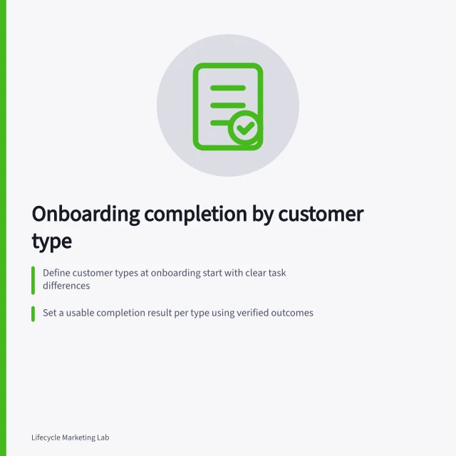 Onboarding completion by customer type: Define customer types at onboarding start with clear task differences; Set a usable completion result per type using verified outcomes; Count eligible units within a fixed window, showing rates separately for each type. Measuring onboarding completion by customer type