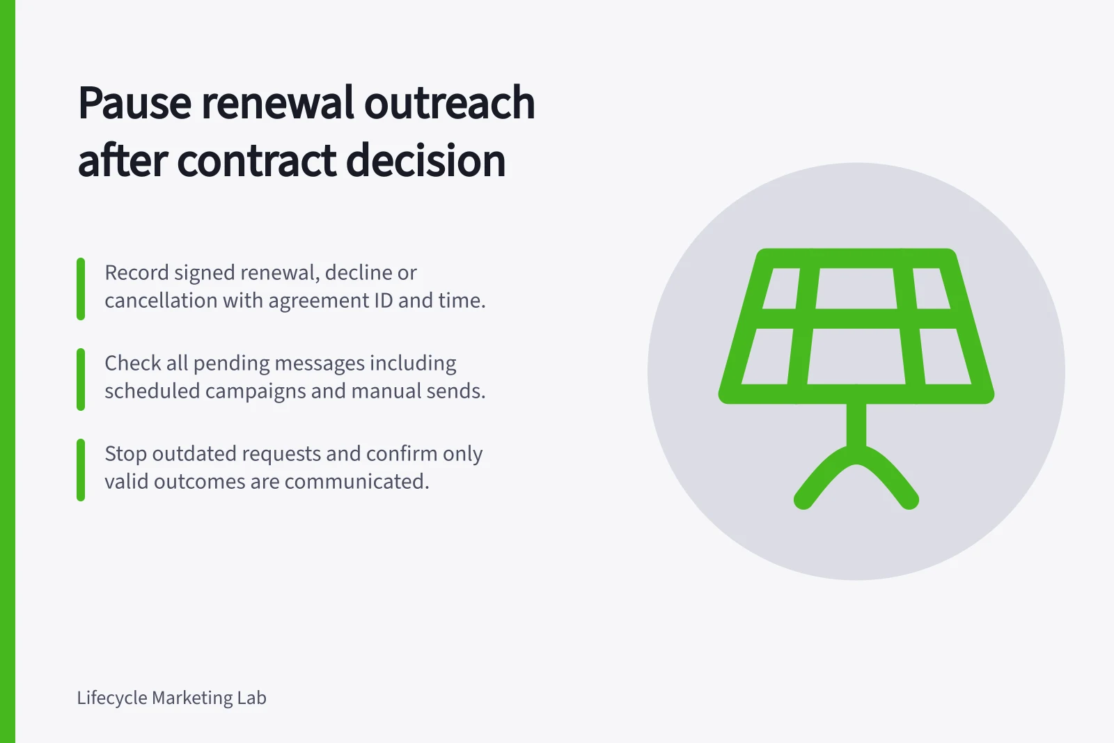 Pause renewal outreach after contract decision: Record signed renewal, decline or cancellation with agreement ID and time.; Check all pending messages including scheduled campaigns and manual sends.; Stop outdated requests and confirm only valid outcomes are communicated.