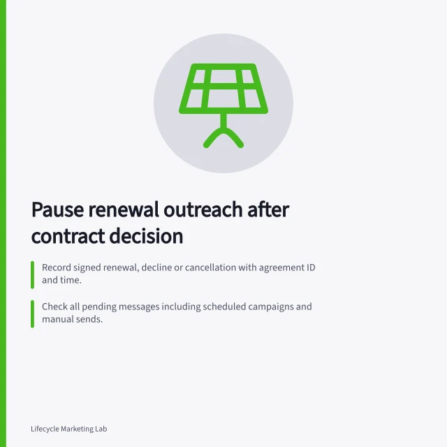 Pause renewal outreach after contract decision: Record signed renewal, decline or cancellation with agreement ID and time.; Check all pending messages including scheduled campaigns and manual sends.; Stop outdated requests and confirm only valid outcomes are communicated. Pausing renewal outreach after a contract decision