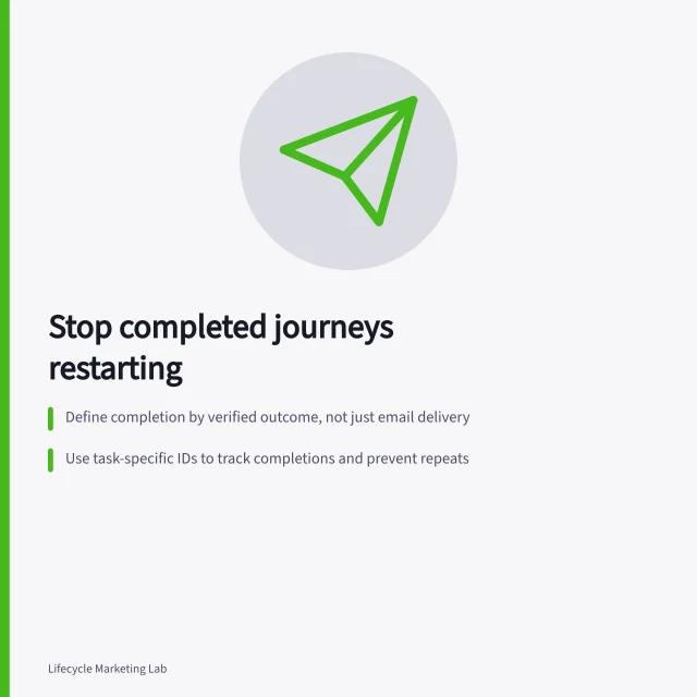 Stop completed journeys restarting: Define completion by verified outcome, not just email delivery; Use task-specific IDs to track completions and prevent repeats; Check entry rules and pending messages before restarting. Preventing customers from restarting a completed journey
