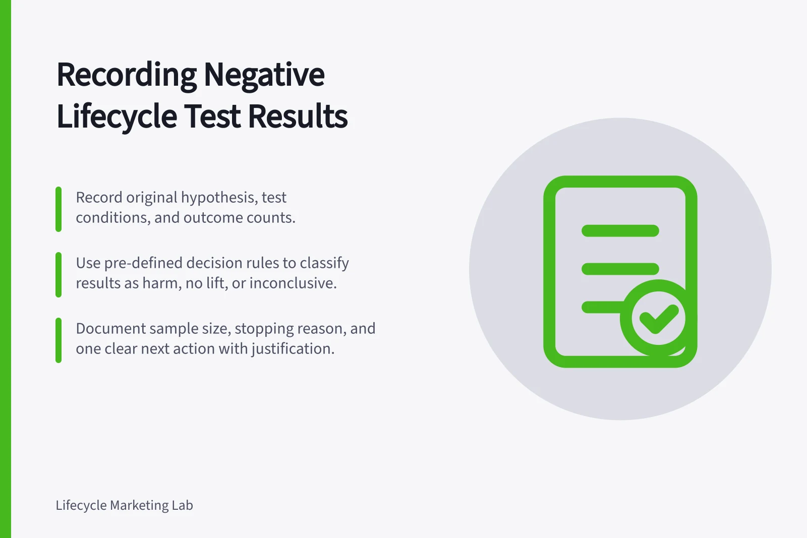 Recording Negative Lifecycle Test Results: Record original hypothesis, test conditions, and outcome counts.; Use pre-defined decision rules to classify results as harm, no lift, or inconclusive.; Document sample size, stopping reason, and one clear next action with justification.