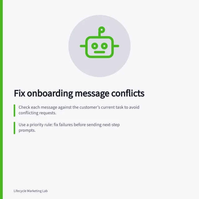 Fix onboarding message conflicts: Check each message against the customer’s current task to avoid conflicting requests.; Use a priority rule: fix failures before sending next-step prompts.; Review triggers and conditions to stop duplicate or incorrect messages after completion. Removing competing messages from an onboarding sequence
