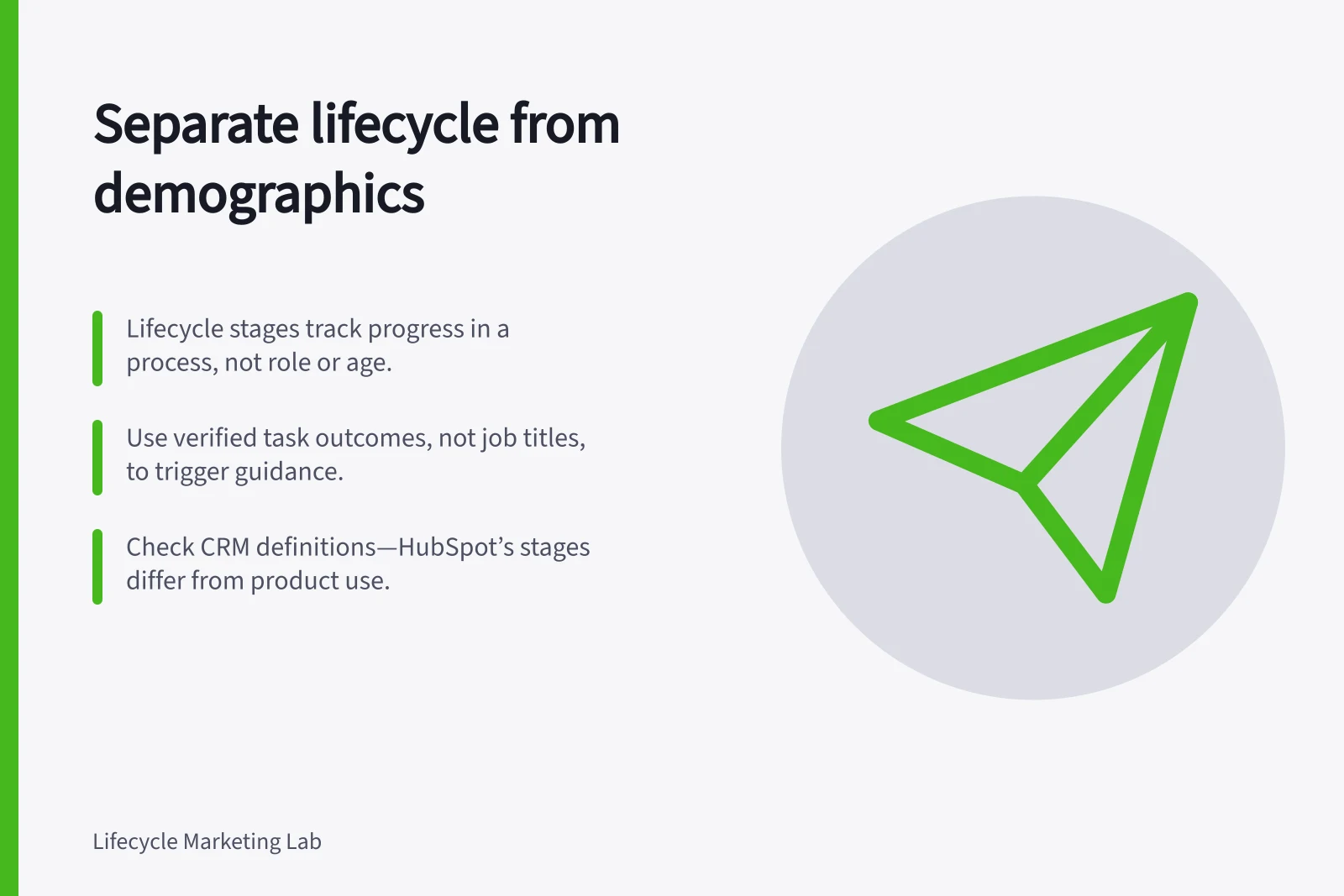 Separate lifecycle from demographics: Lifecycle stages track progress in a process, not role or age.; Use verified task outcomes, not job titles, to trigger guidance.; Check CRM definitions—HubSpot’s stages differ from product use.