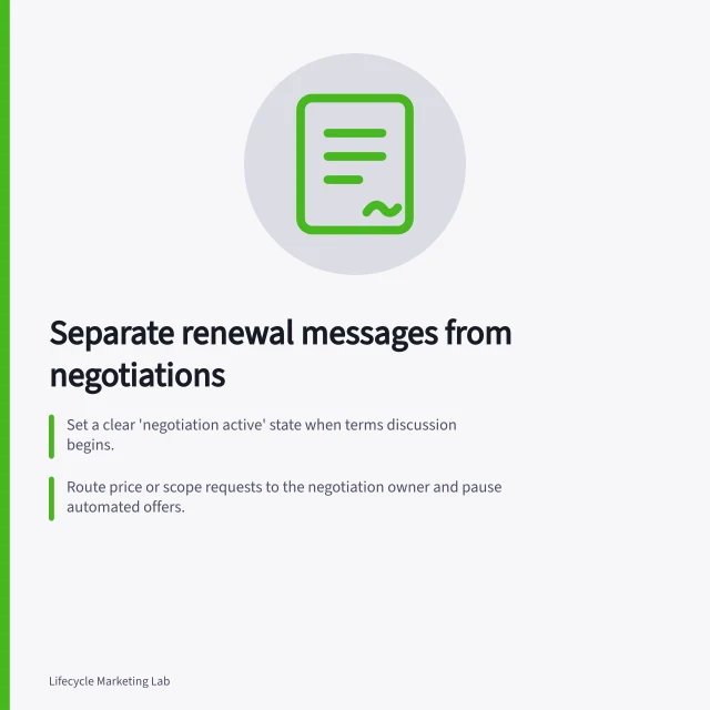 Separate renewal messages from negotiations: Set a clear 'negotiation active' state when terms discussion begins.; Route price or scope requests to the negotiation owner and pause automated offers.; Verify outcomes before closing negotiation state and starting confirmation. Separating reminder messages from renewal negotiations