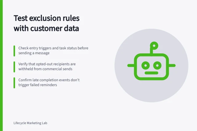 Test exclusion rules with customer data: Check entry triggers and task status before sending a message; Verify that opted-out recipients are withheld from commercial sends; Confirm late completion events don't trigger failed reminders. Testing exclusion rules with sample customer histories