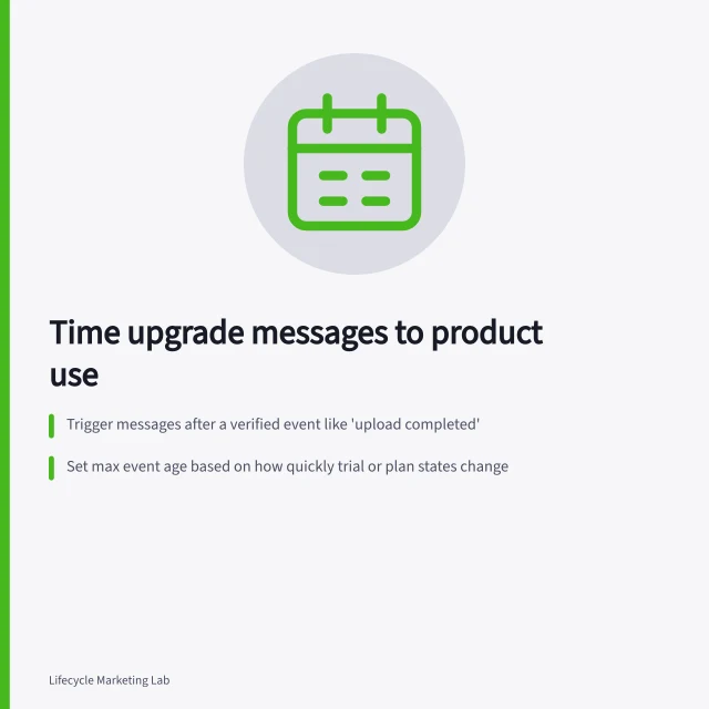 Time upgrade messages to product use: Trigger messages after a verified event like 'upload completed'; Set max event age based on how quickly trial or plan states change; Check current account status before sending to avoid stale offers. Timing upgrade messages around product usage