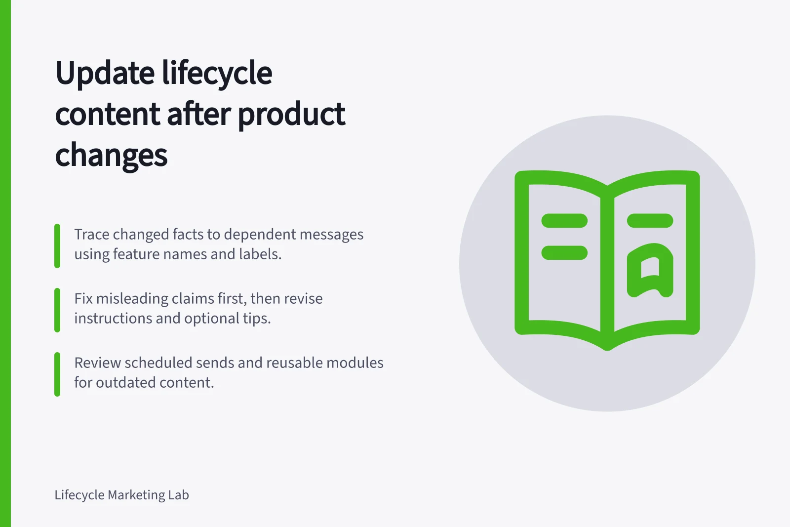 Update lifecycle content after product changes: Trace changed facts to dependent messages using feature names and labels.; Fix misleading claims first, then revise instructions and optional tips.; Review scheduled sends and reusable modules for outdated content.