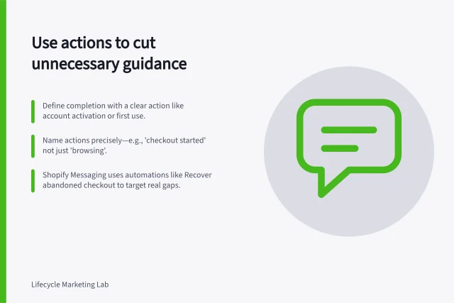 Use actions to cut unnecessary guidance: Define completion with a clear action like account activation or first use.; Name actions precisely—e.g., 'checkout started' not just 'browsing'.; Shopify Messaging uses automations like Recover abandoned checkout to target real gaps. Using customer actions to stop unnecessary guidance