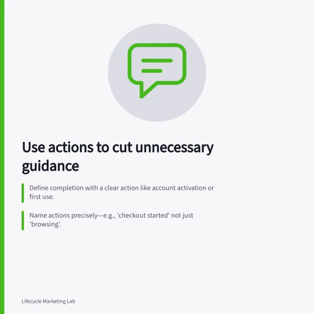 Use actions to cut unnecessary guidance: Define completion with a clear action like account activation or first use.; Name actions precisely—e.g., 'checkout started' not just 'browsing'.; Shopify Messaging uses automations like Recover abandoned checkout to target real gaps. Using customer actions to stop unnecessary guidance
